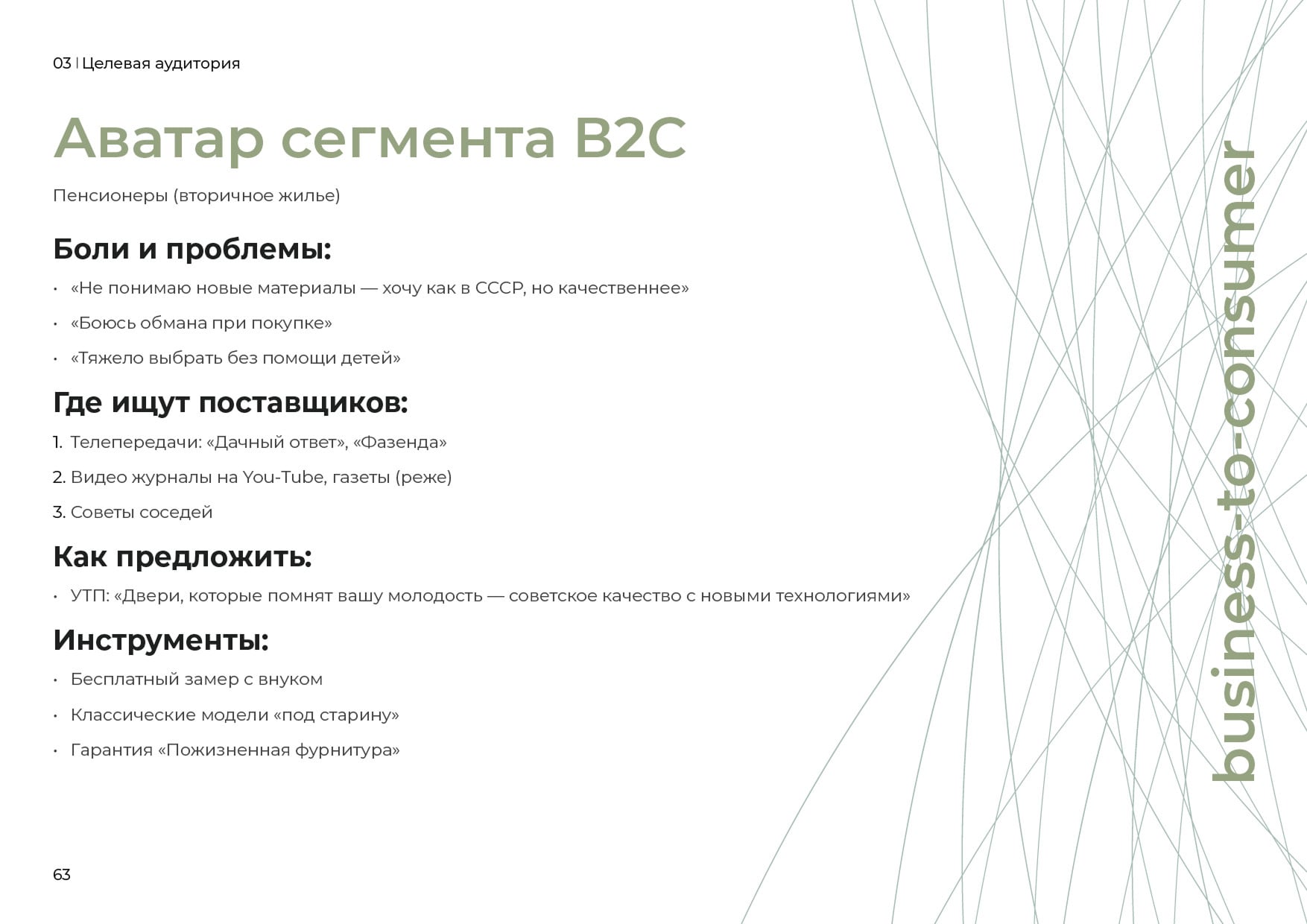 Фирменный стиль FAMILY DOOORS